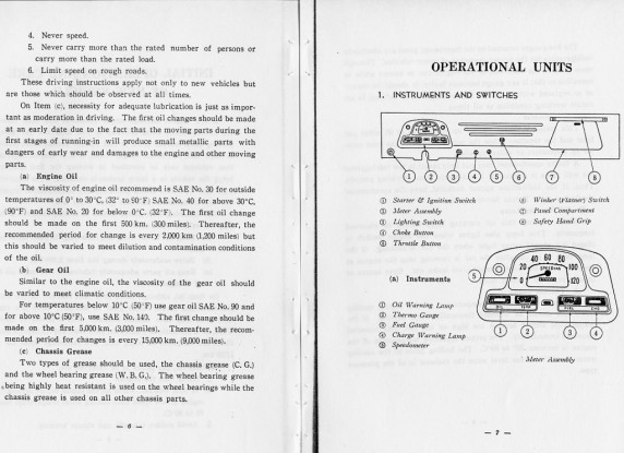 Toyota Land Cruiser 1960 Owner's Manual
